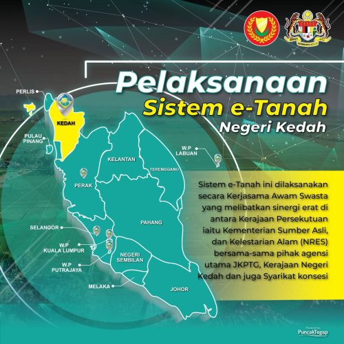 PELAKSANAAN SISTEM e-TANAH NEGERI KEDAH DIPERKUKUH MELALUI KERJASAMA STRATEGIK