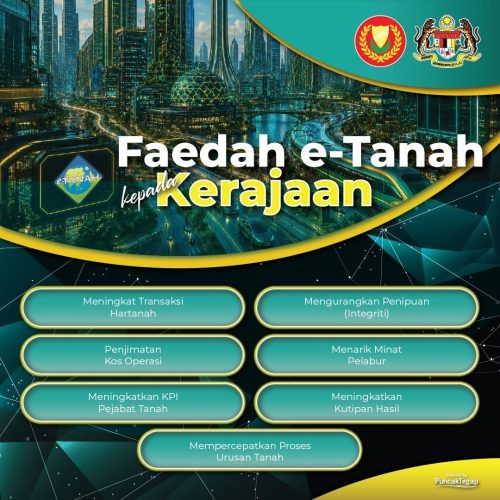 Faedah Pelaksanaan Sistem e-Tanah kepada Kerajaan